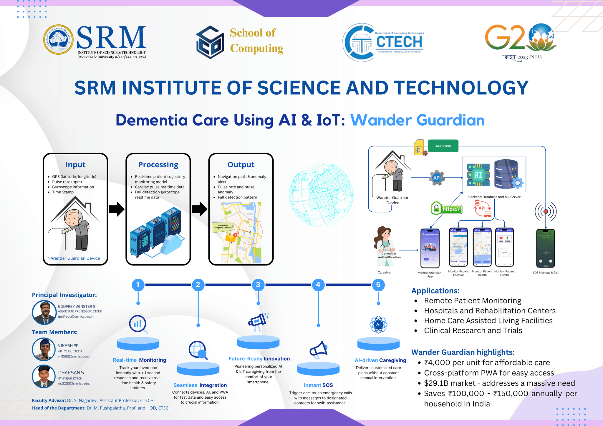 Wander Guardian - An AI and IoT System for Dementia Patients - Project by Vikash PR